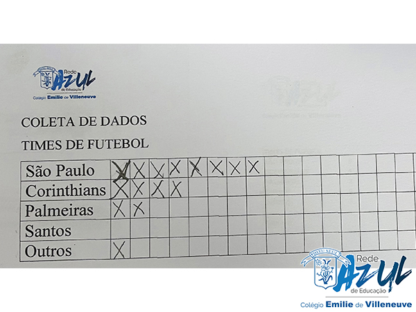 graficos_e_tabelas_03