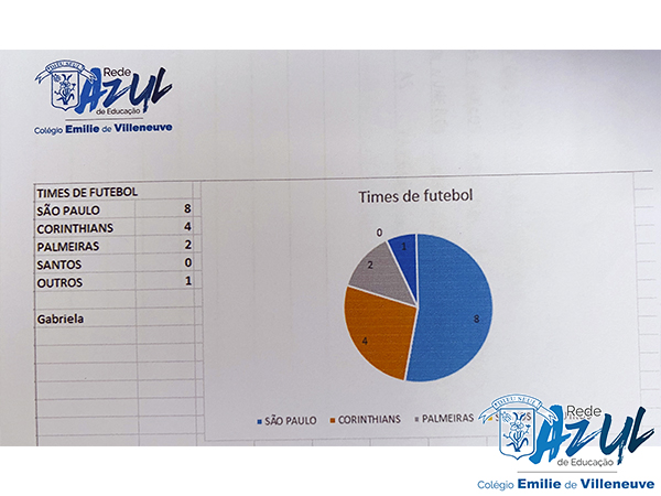 graficos_e_tabelas_04